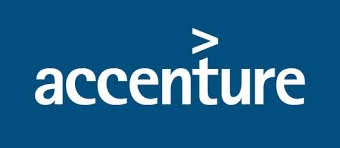 Accenture interview case study examples