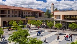 mba analysis